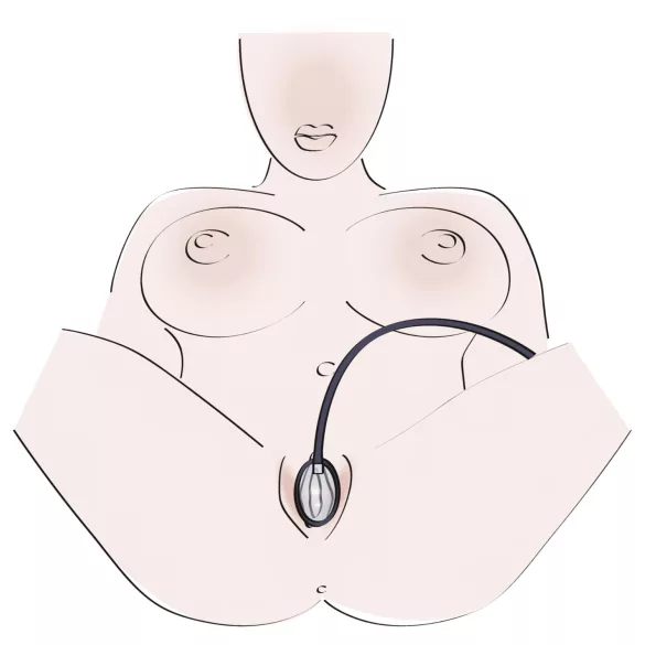 Bad Kitty - vaginaimupumppu - musta