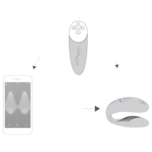 We-Vibe Chorus - älykäs parivibraattori (vaaleanpunainen)