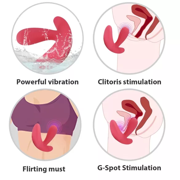 Cotoxo Saddle - etäohjattava prostata-vibraattori - punainen
