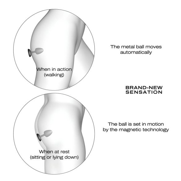 Dorcel - kuulan, kaukoanalvibraattori M - (musta)