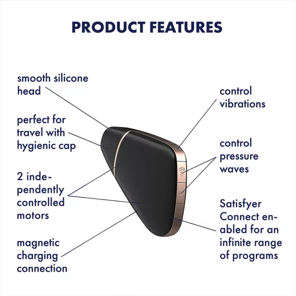 Satisfyer Love Triangle - älykkäästi ohjattava klitoriskiihotin - musta