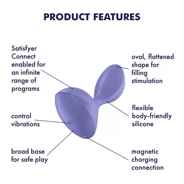 Satisfyer Sweet Seal - sovelluksella ohjattava anaalivibraattori (liila)