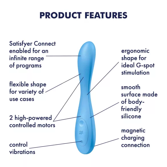 Satisfyer G-spot Flex 4 - sovelluksella ohjattava G-pistevibraattori (turkoosi)
