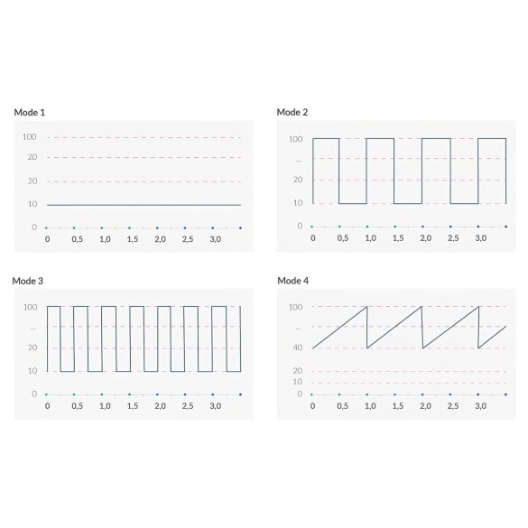 mystim Hop Hop Bob - ladattava elektro vibraattori (musta)