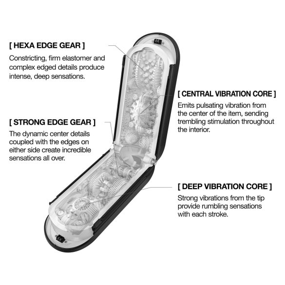 TENGA Flip Zero - voimakas masturbaattori (musta)