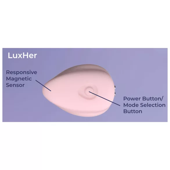 LUXUS Climax Together by Kiiroo - magneettinen, sovelluksella ohjattava parivibraattorisetti