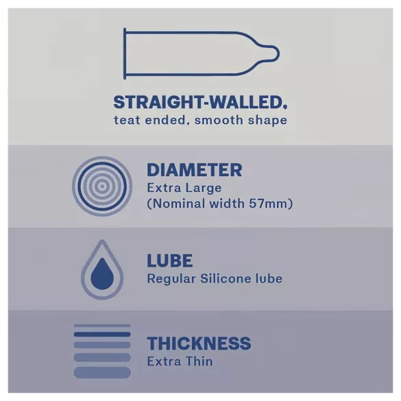Durex Invisible XL - isot kondomit - 10 kpl