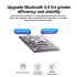 Bluetooth 5.4 USB-sovitin, tukee jopa 7 laitetta