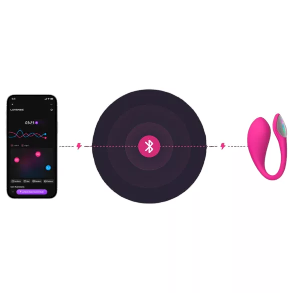 LOVENSE Lush 4 - älykäs vibrokuula (pinkki)
