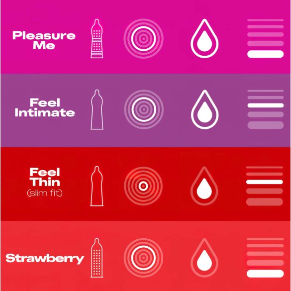 Durex Fun Explosion - kondomipakkaus 40 kpl