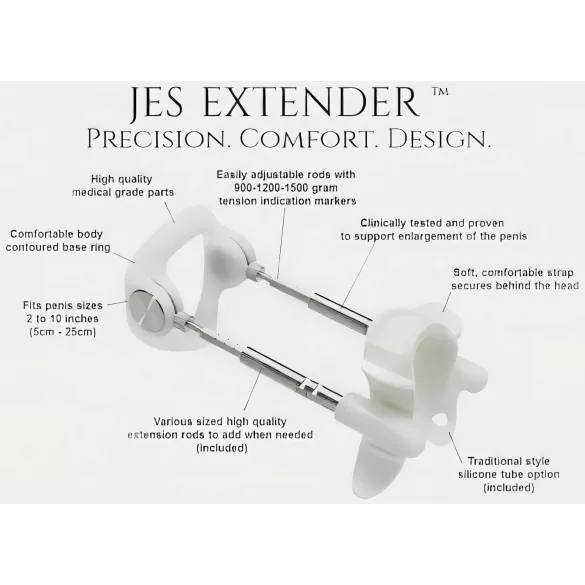 Jes-Extender - peniksen pidennyslaite - säädettävä - 24cm