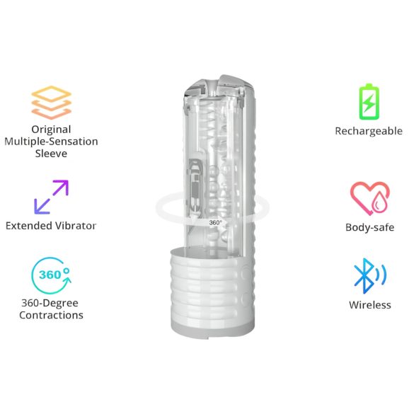 LOVENSE Max 2 - älymasturbaattori (valkoinen)